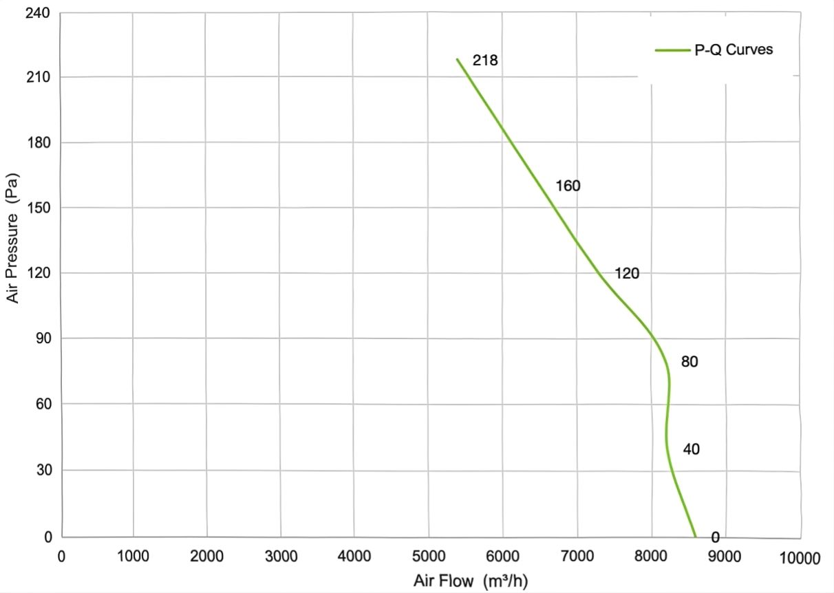 S38E500-S137-C0-1