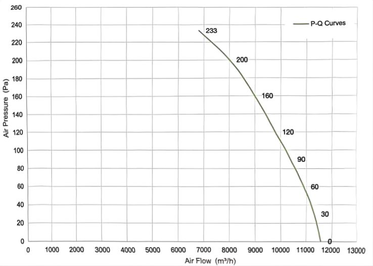 S38E550-S137-C0-1